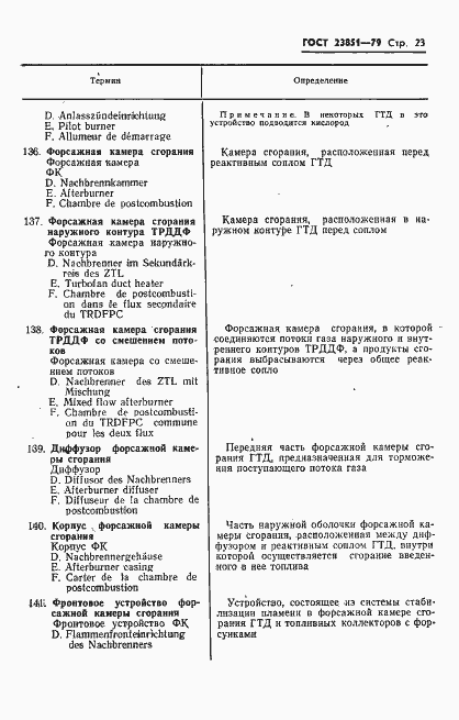 Страница 24 ГОСТ 23851-79