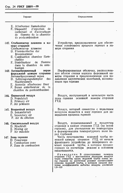 Страница 25 ГОСТ 23851-79