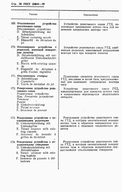 Страница 29 ГОСТ 23851-79