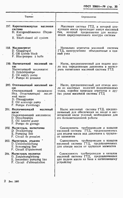 Страница 34 ГОСТ 23851-79