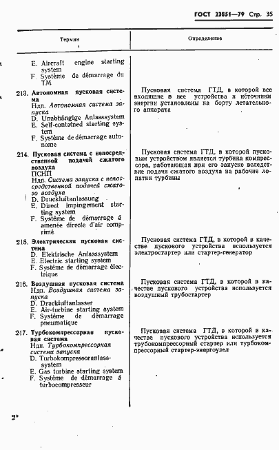 Страница 36 ГОСТ 23851-79
