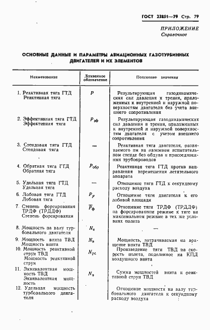 Страница 80 ГОСТ 23851-79