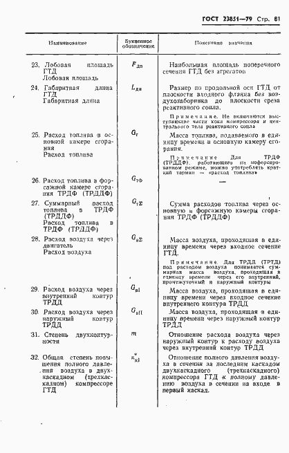 Страница 82 ГОСТ 23851-79