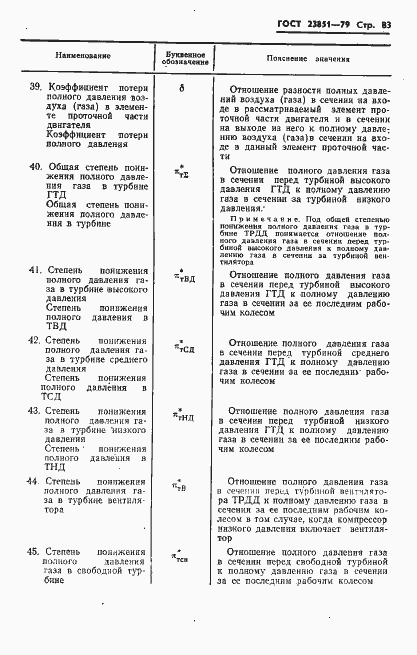 Страница 84 ГОСТ 23851-79