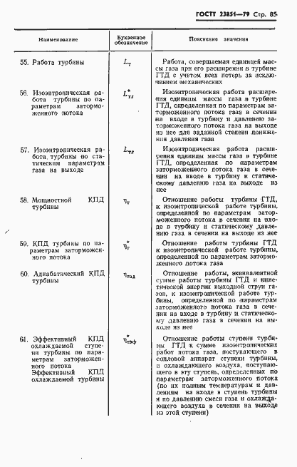 Страница 86 ГОСТ 23851-79