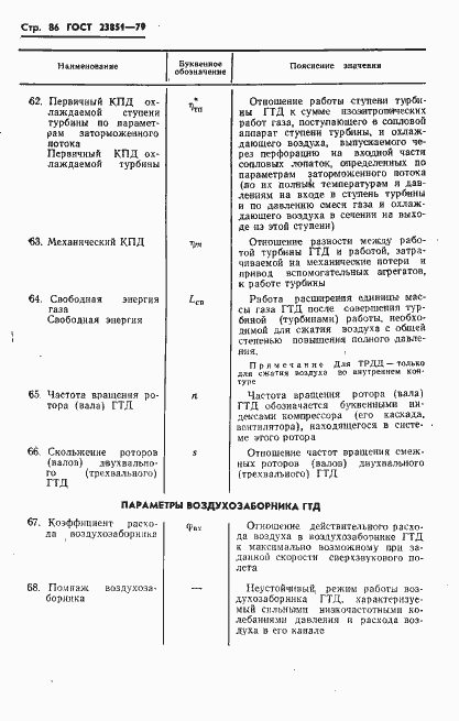 Страница 87 ГОСТ 23851-79