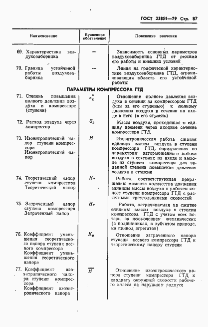 Страница 88 ГОСТ 23851-79