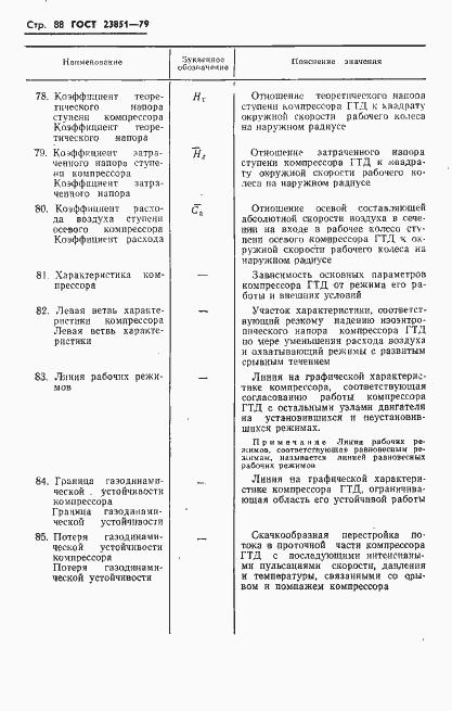 Страница 89 ГОСТ 23851-79