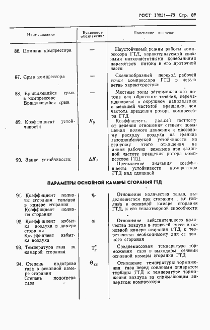Страница 90 ГОСТ 23851-79