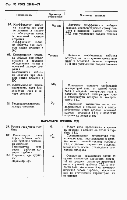 Страница 91 ГОСТ 23851-79