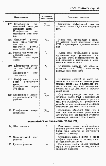 Страница 94 ГОСТ 23851-79