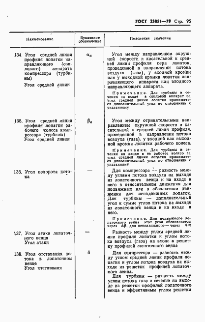 Страница 96 ГОСТ 23851-79