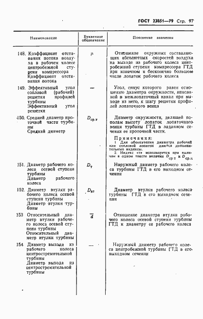 Страница 98 ГОСТ 23851-79