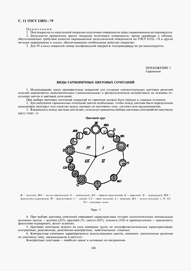 Страница 11 ГОСТ 23852-79