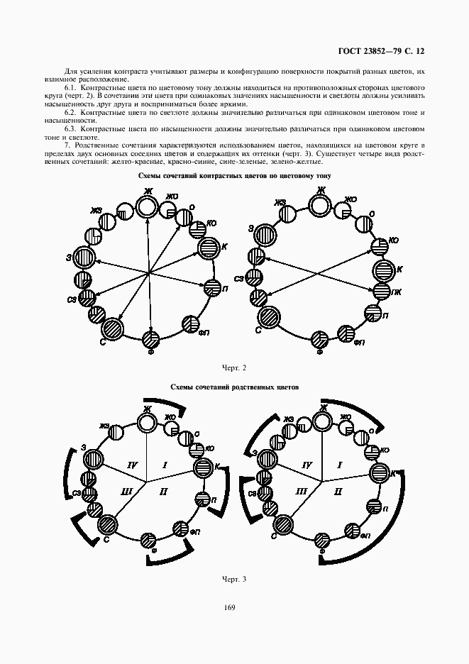 Страница 12 ГОСТ 23852-79