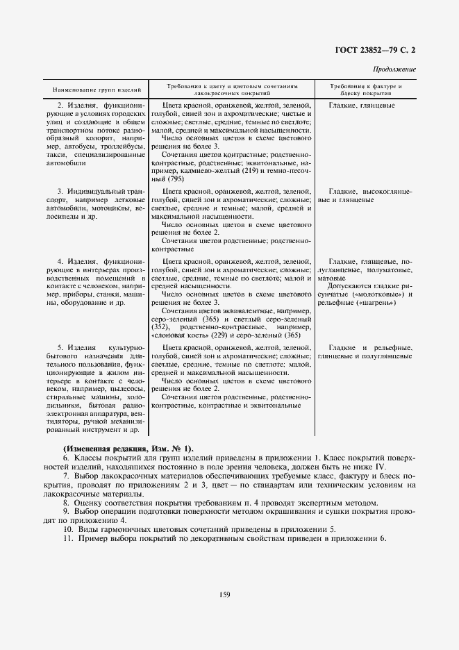 Страница 2 ГОСТ 23852-79