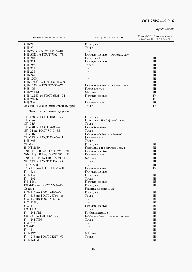 Страница 6 ГОСТ 23852-79