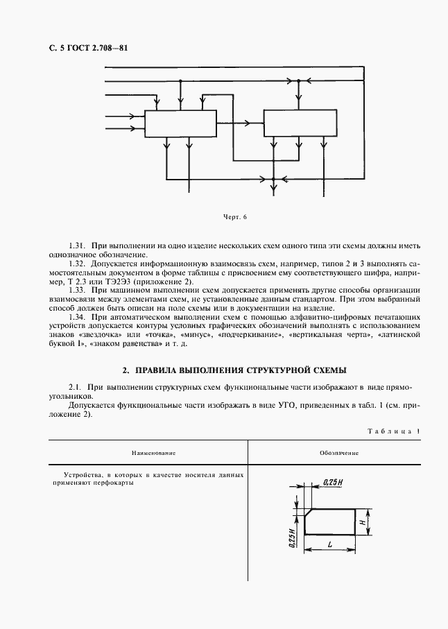 Страница 6 ГОСТ 2.708-81