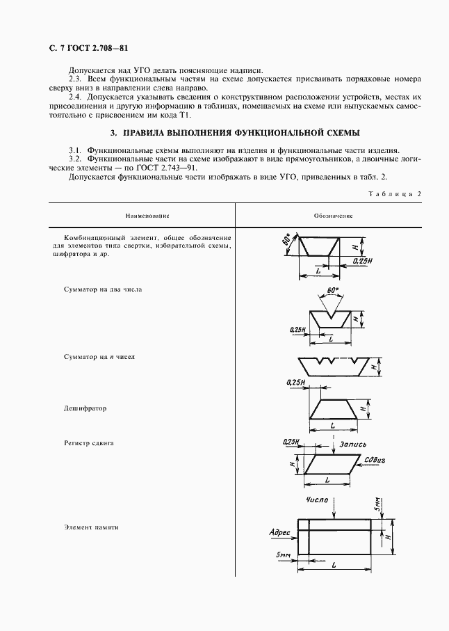 Страница 8 ГОСТ 2.708-81