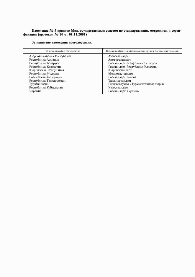 Страница 2 ГОСТ 23855-79