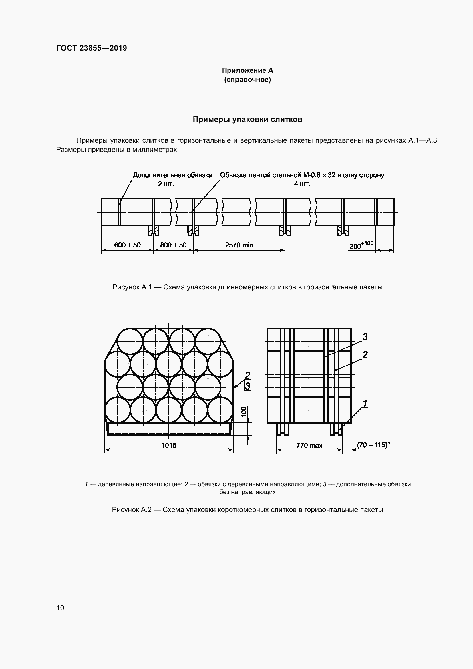 Страница 15 ГОСТ 23855-2019