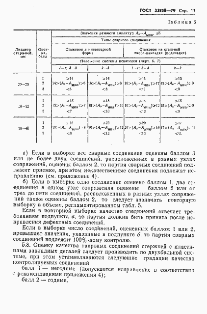 Страница 13 ГОСТ 23858-79