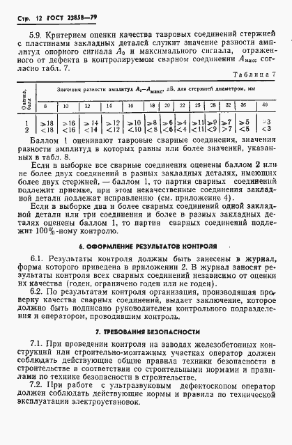 Страница 14 ГОСТ 23858-79