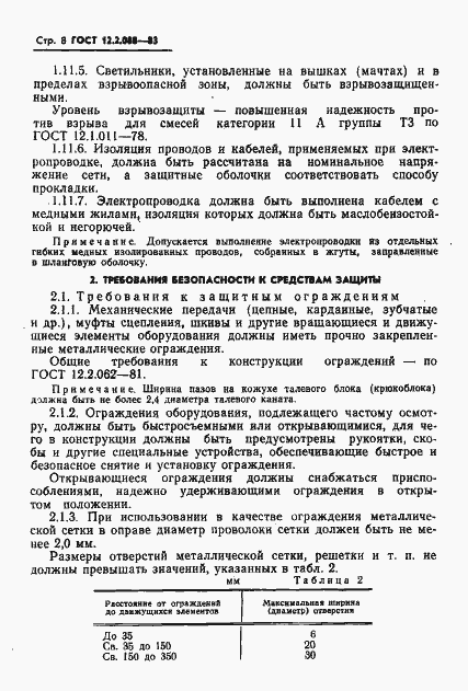 Страница 10 ГОСТ 12.2.088-83