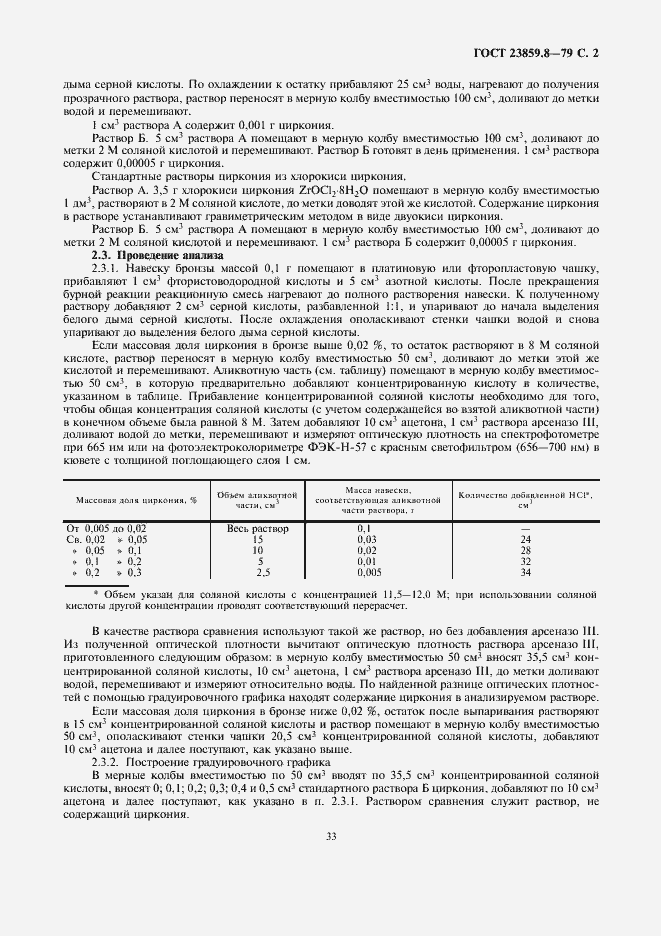Страница 2 ГОСТ 23859.8-79