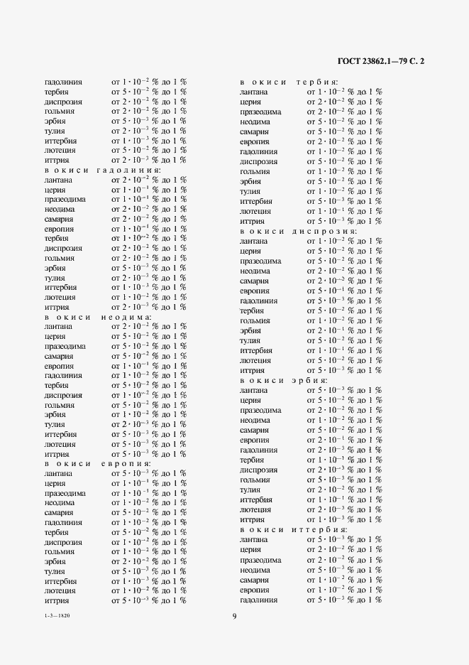 Страница 2 ГОСТ 23862.1-79