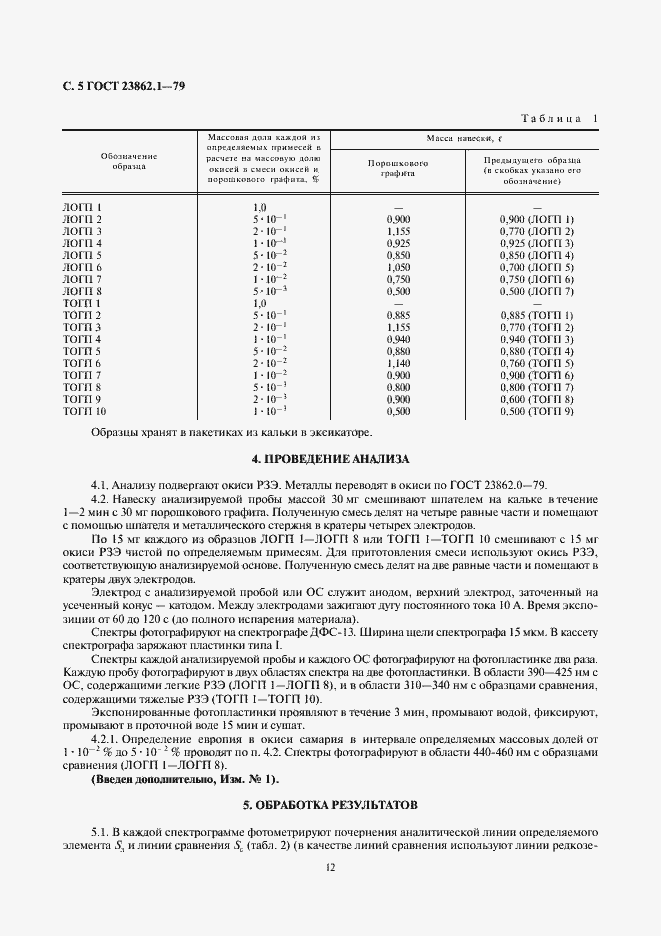 Страница 5 ГОСТ 23862.1-79