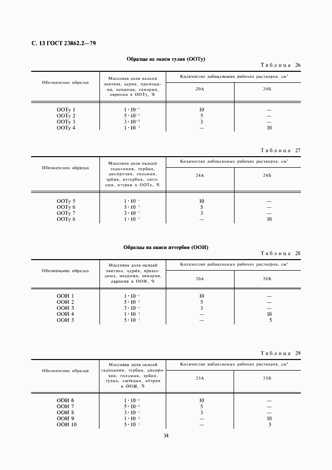 Страница 13 ГОСТ 23862.2-79