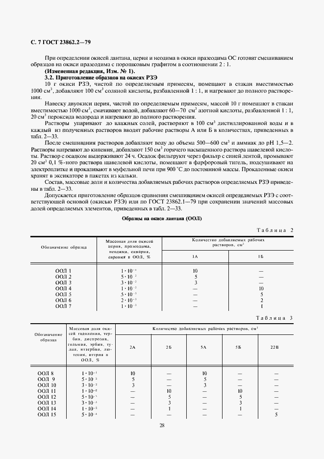 Страница 7 ГОСТ 23862.2-79