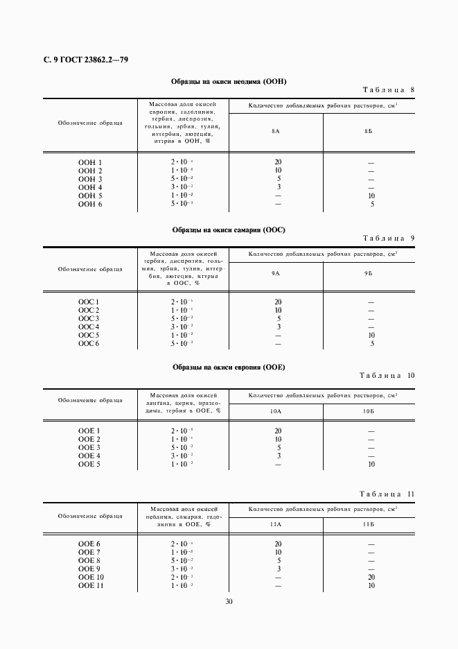 Страница 9 ГОСТ 23862.2-79