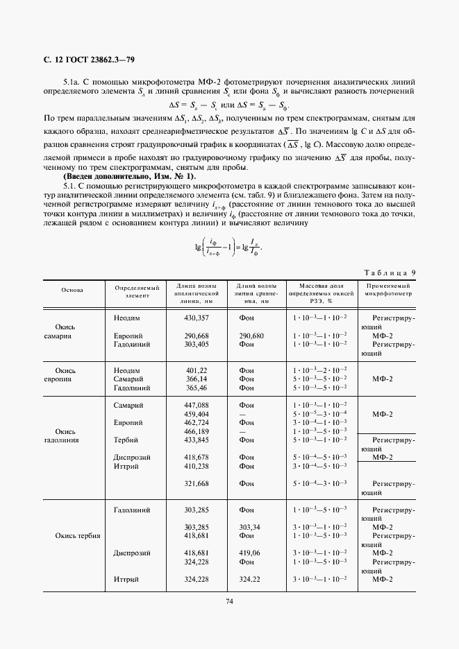 Страница 12 ГОСТ 23862.3-79
