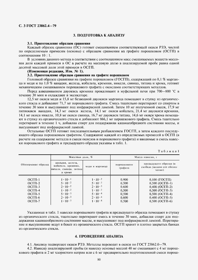 Страница 3 ГОСТ 23862.4-79