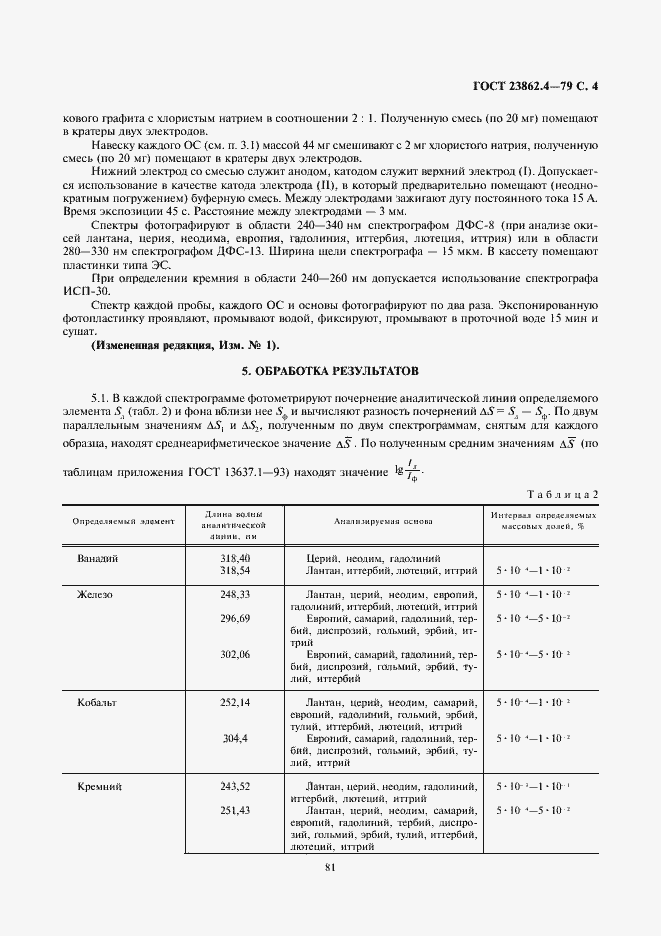 Страница 4 ГОСТ 23862.4-79