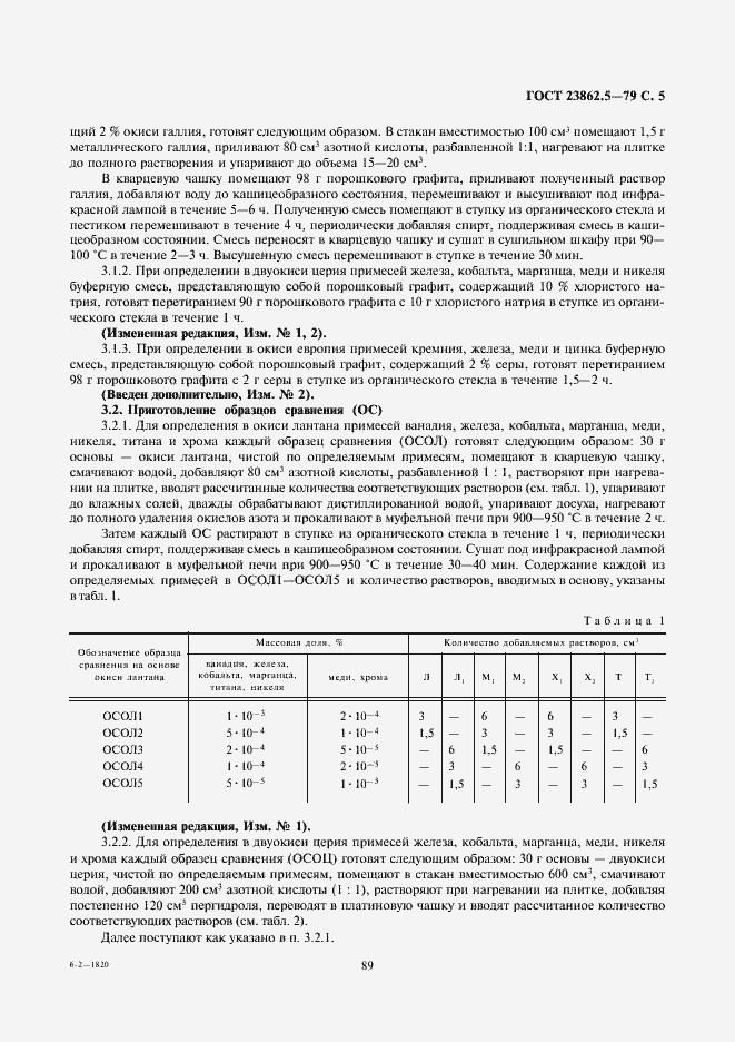 Страница 5 ГОСТ 23862.5-79