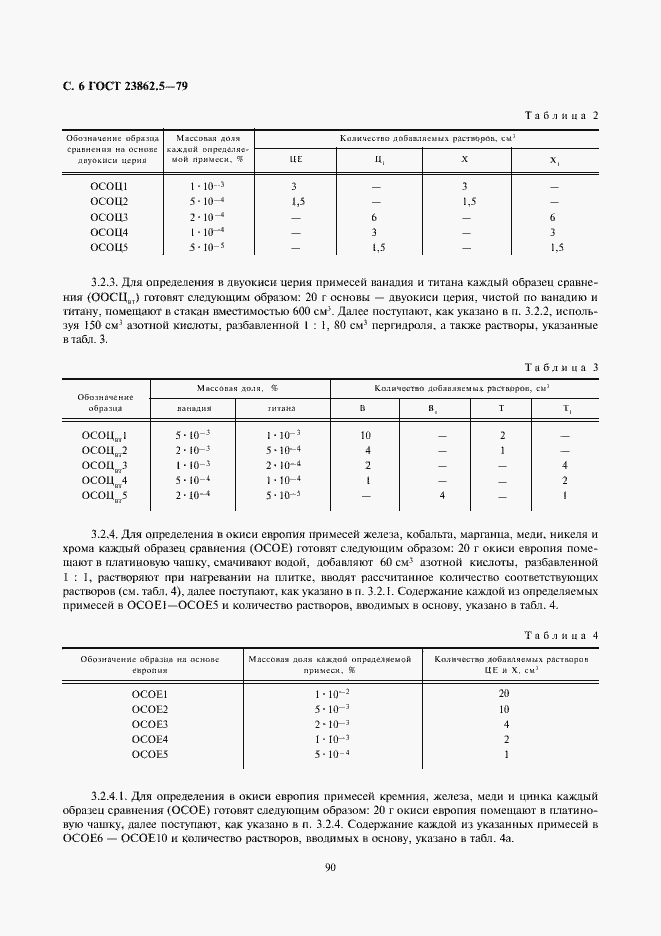 Страница 6 ГОСТ 23862.5-79
