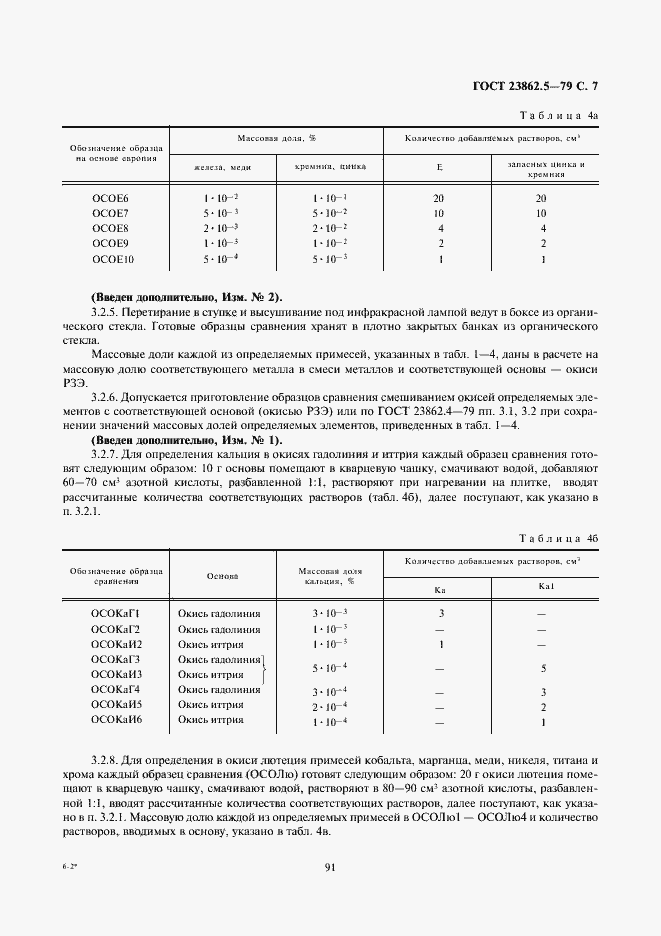 Страница 7 ГОСТ 23862.5-79