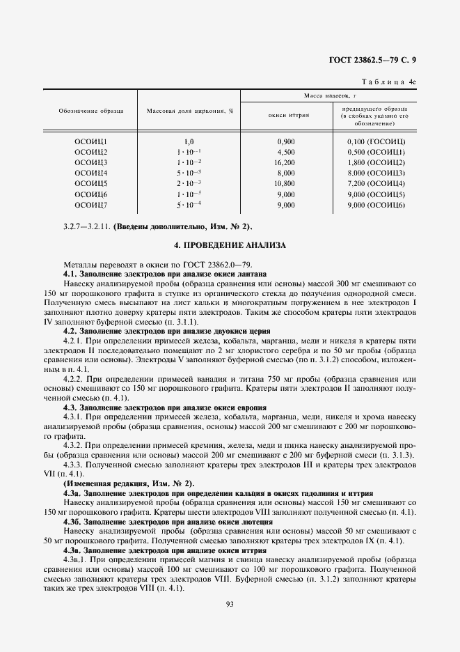 Страница 9 ГОСТ 23862.5-79