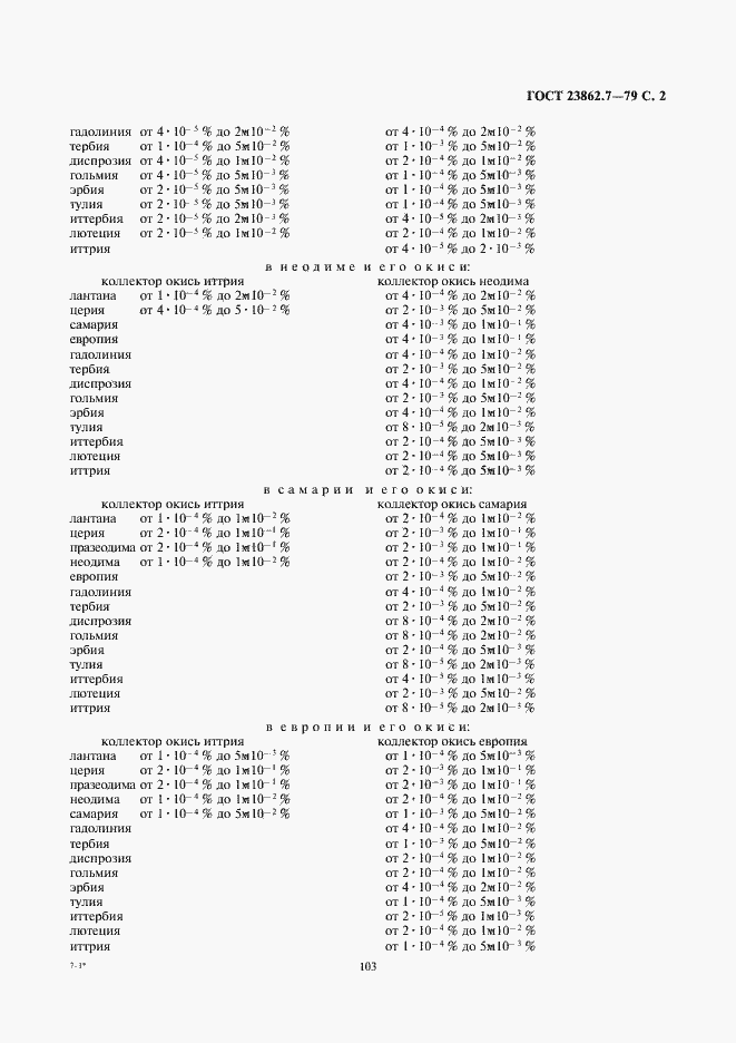 Страница 2 ГОСТ 23862.7-79
