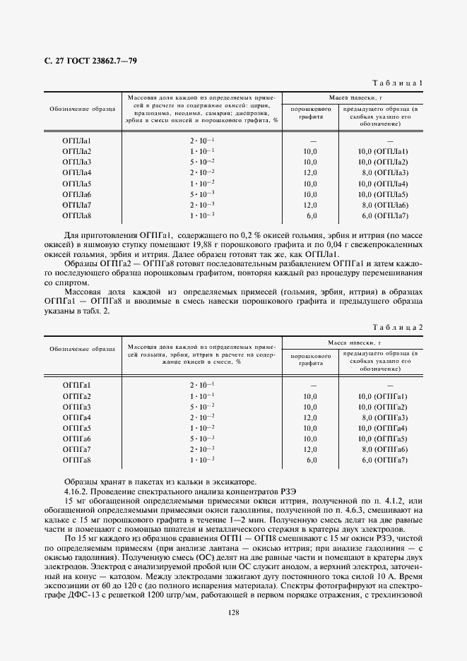 Страница 27 ГОСТ 23862.7-79