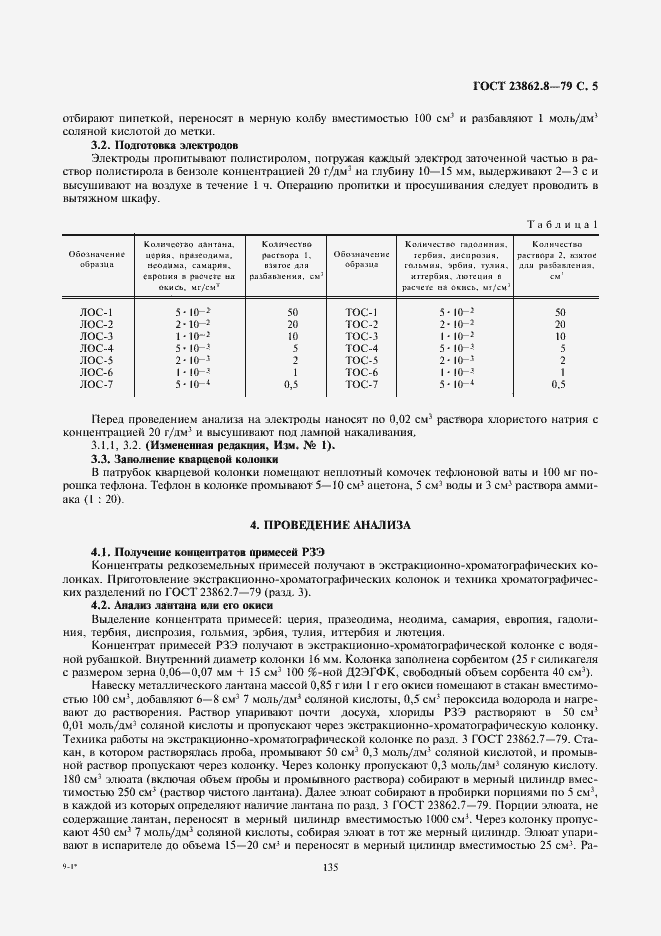 Страница 5 ГОСТ 23862.8-79