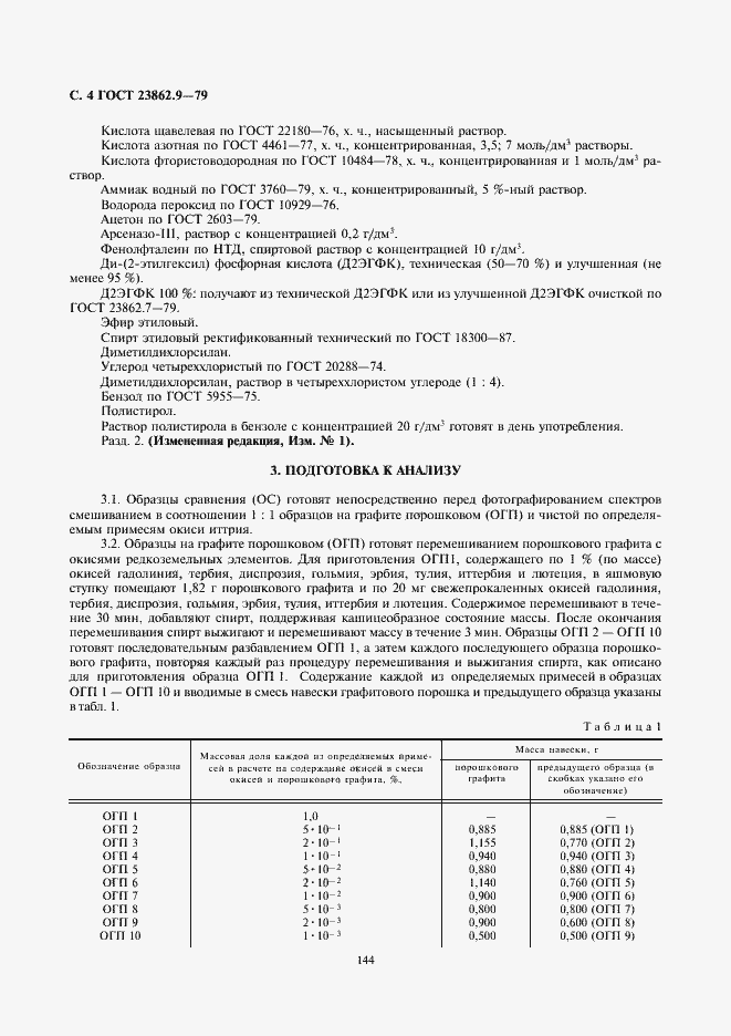 Страница 4 ГОСТ 23862.9-79