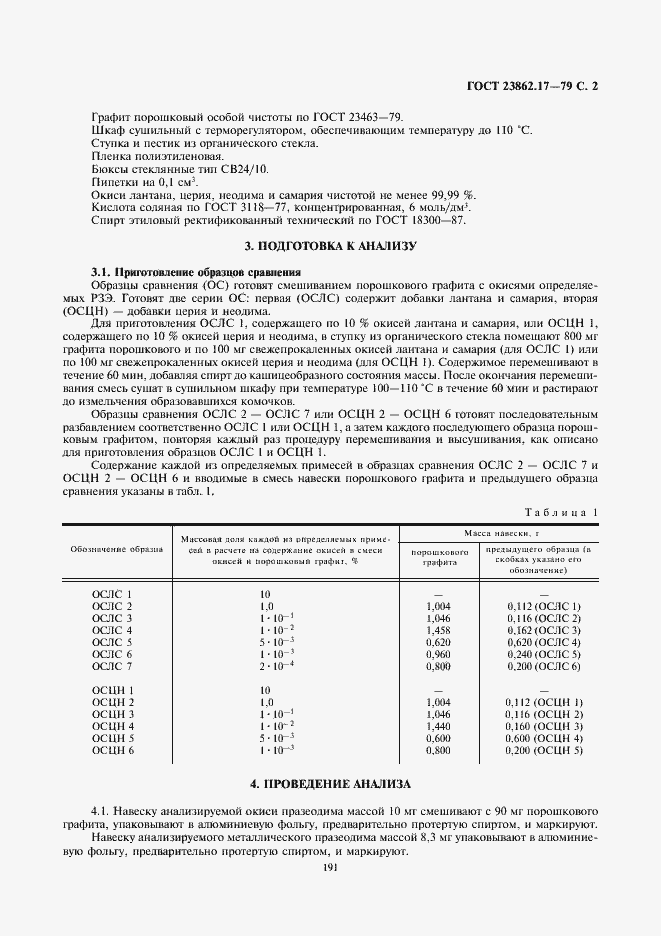 Страница 2 ГОСТ 23862.17-79