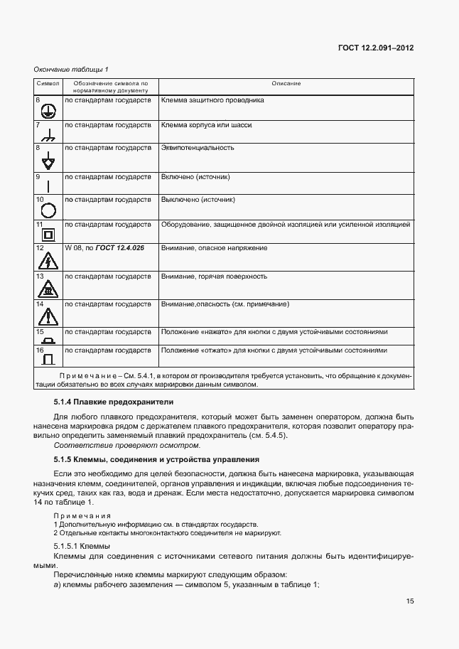 Страница 22 ГОСТ 12.2.091-2012