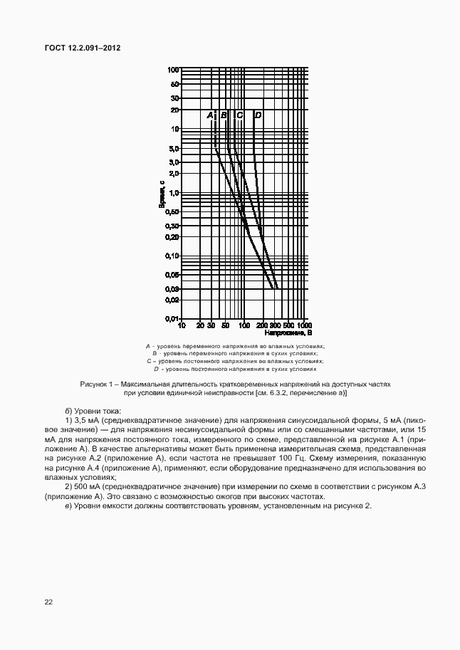 Страница 29 ГОСТ 12.2.091-2012