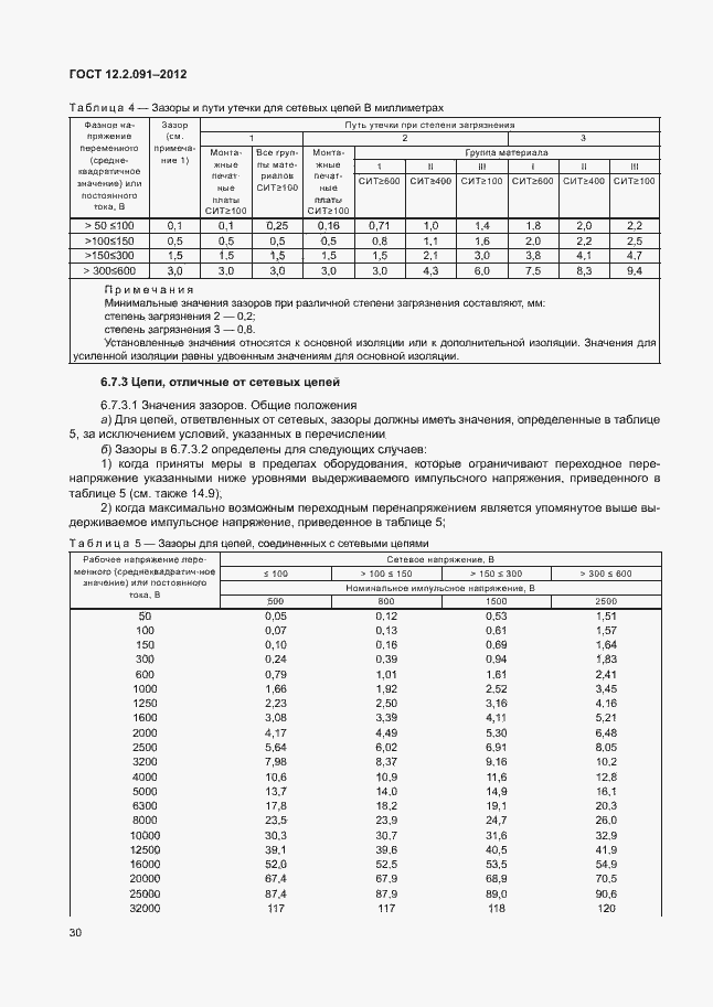 Страница 37 ГОСТ 12.2.091-2012