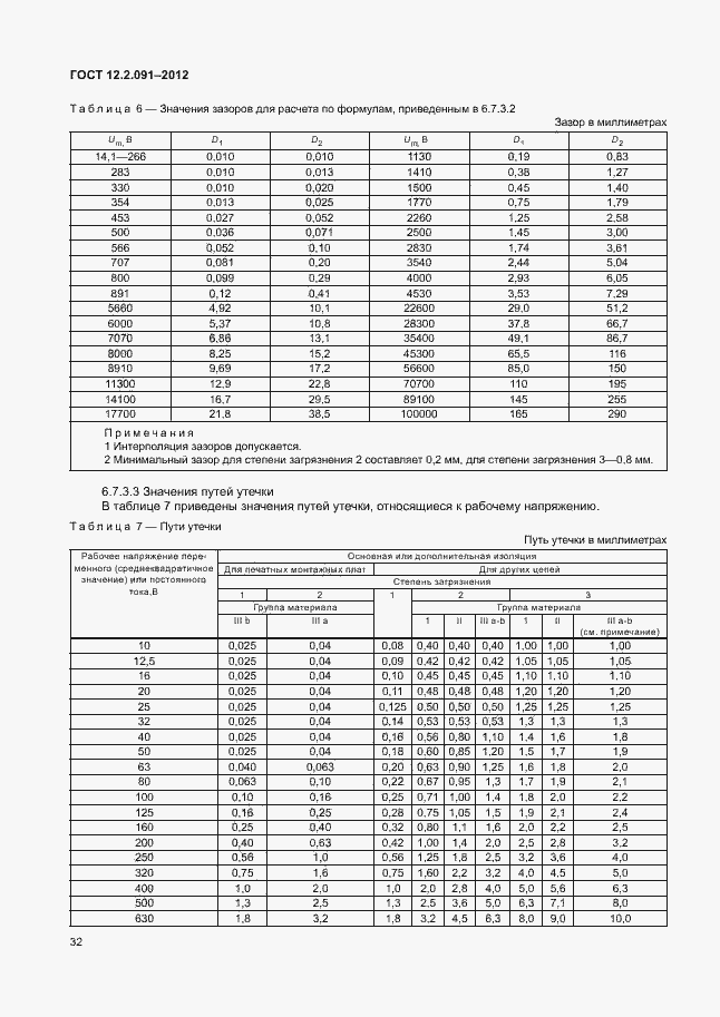 Страница 39 ГОСТ 12.2.091-2012